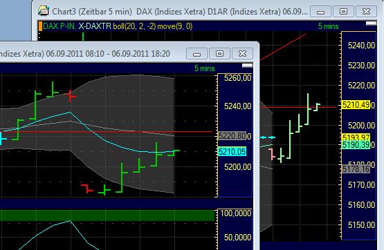 BB-Trading und was daraus so erwächst 436769