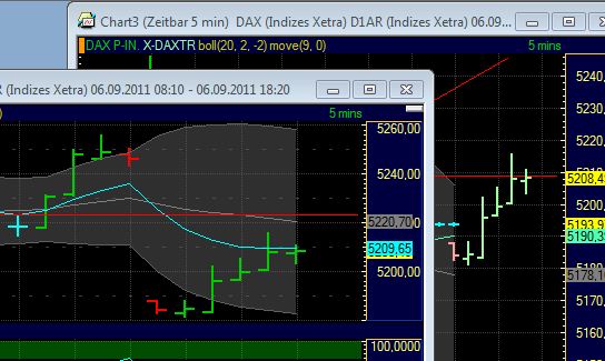 BB-Trading und was daraus so erwächst 436771