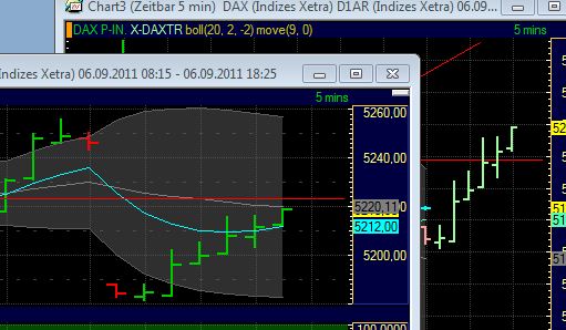 BB-Trading und was daraus so erwächst 436772