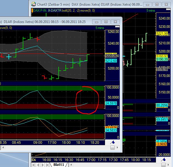 BB-Trading und was daraus so erwächst 436773