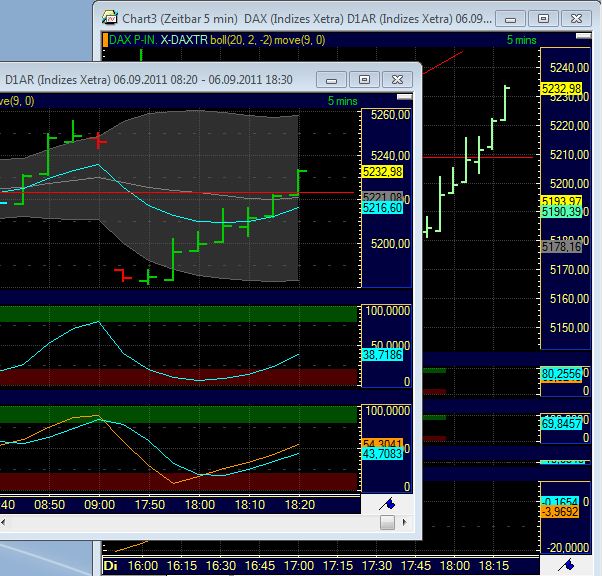 BB-Trading und was daraus so erwächst 436774