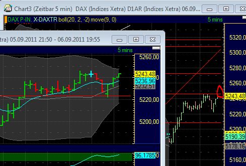BB-Trading und was daraus so erwächst 436794