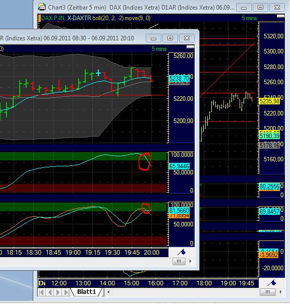 BB-Trading und was daraus so erwächst 436801