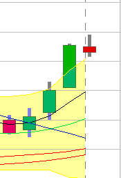 BB-Trading und was daraus so erwächst 436804