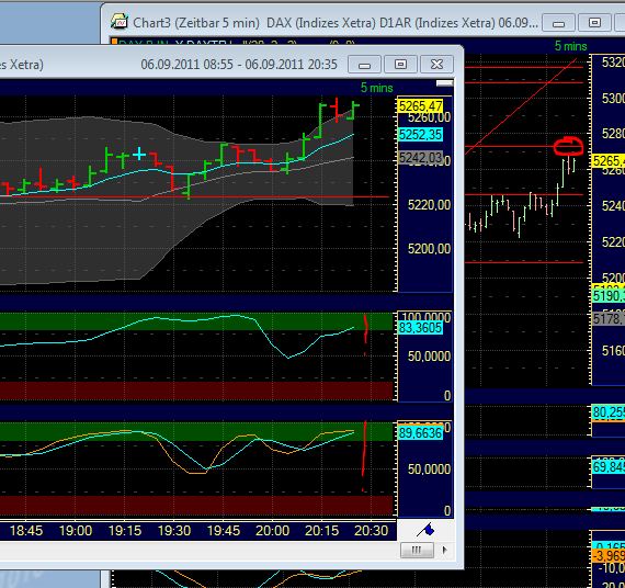 BB-Trading und was daraus so erwächst 436807