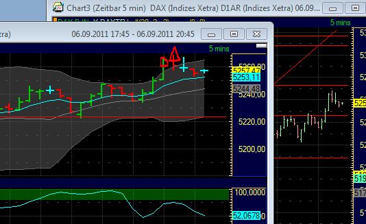 BB-Trading und was daraus so erwächst 436810