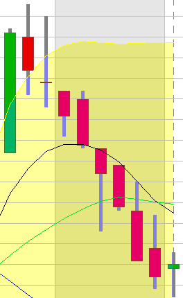 BB-Trading und was daraus so erwächst 436819