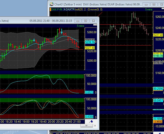 BB-Trading und was daraus so erwächst 436820