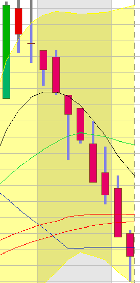 BB-Trading und was daraus so erwächst 436821