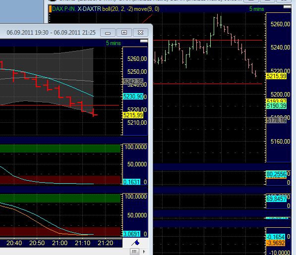 BB-Trading und was daraus so erwächst 436827