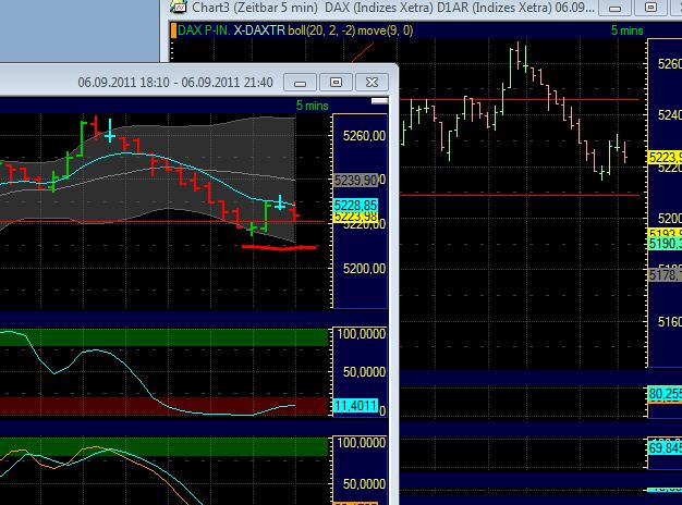BB-Trading und was daraus so erwächst 436831
