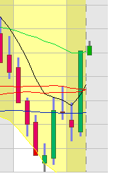 BB-Trading und was daraus so erwächst 436836