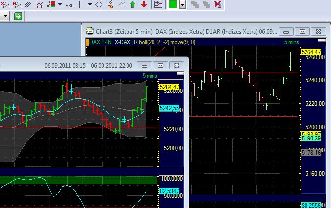 BB-Trading und was daraus so erwächst 436840