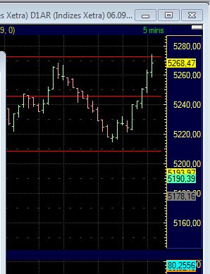 BB-Trading und was daraus so erwächst 436844