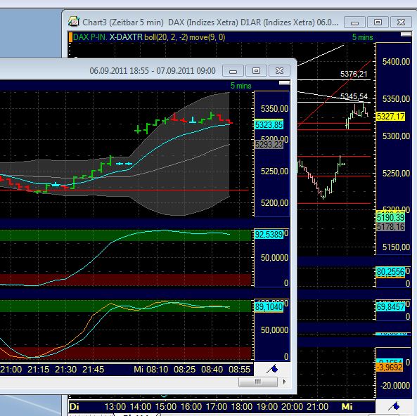 BB-Trading und was daraus so erwächst 436910