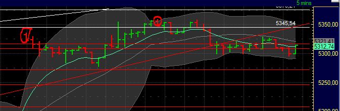 BB-Trading und was daraus so erwächst 436977