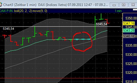BB-Trading und was daraus so erwächst 436986