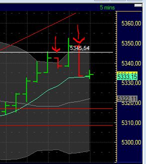 BB-Trading und was daraus so erwächst 436987