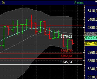 BB-Trading und was daraus so erwächst 437036