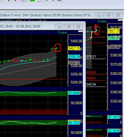 BB-Trading und was daraus so erwächst 437055