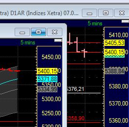 BB-Trading und was daraus so erwächst 437058