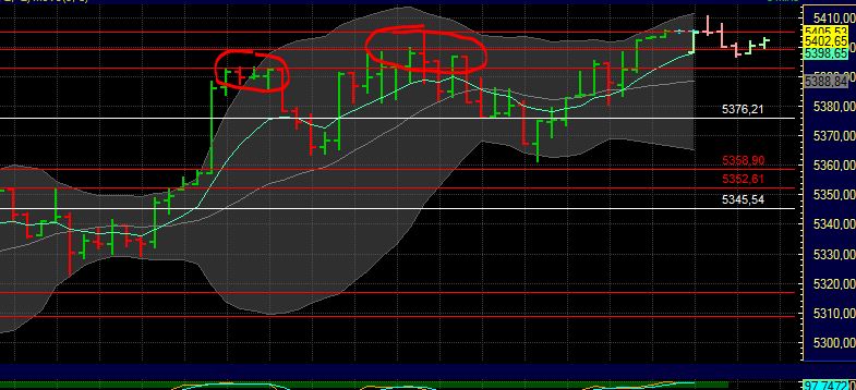 BB-Trading und was daraus so erwächst 437063