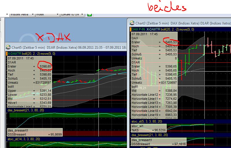 BB-Trading und was daraus so erwächst 437069