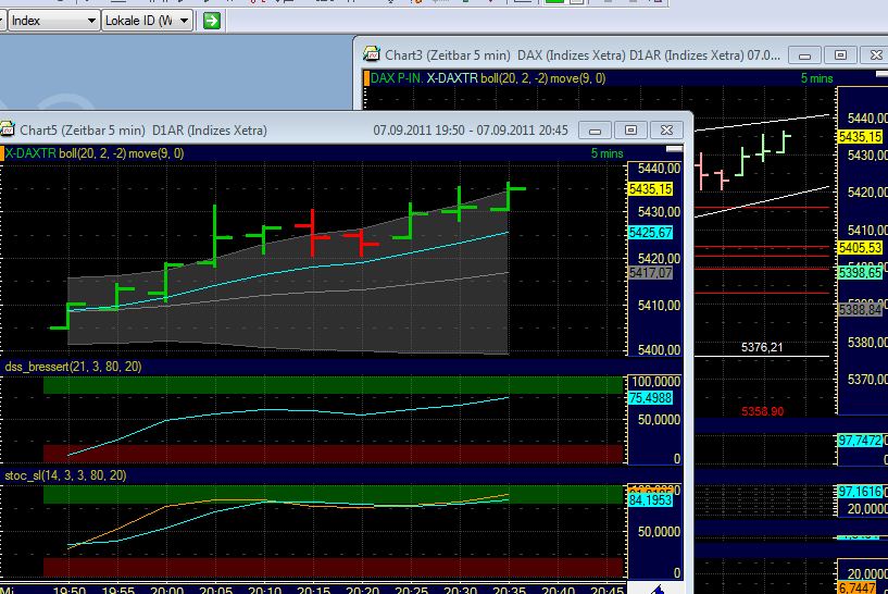 BB-Trading und was daraus so erwächst 437122
