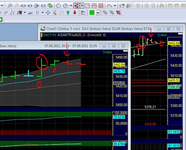 BB-Trading und was daraus so erwächst 437132