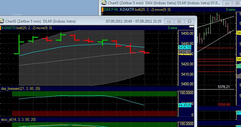 BB-Trading und was daraus so erwächst 437142