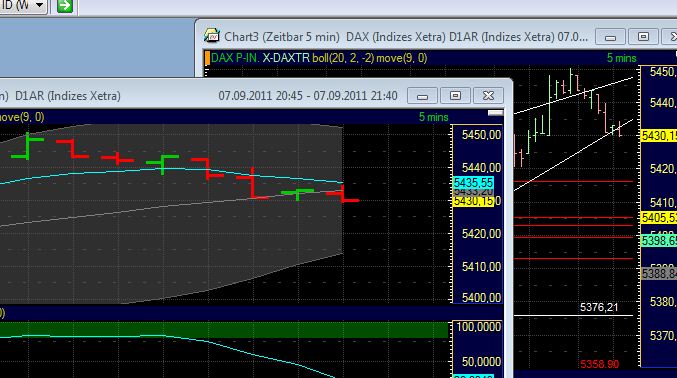 BB-Trading und was daraus so erwächst 437143