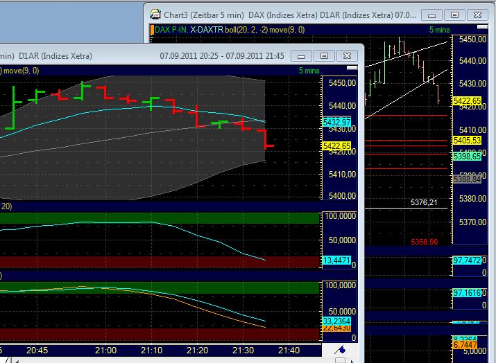 BB-Trading und was daraus so erwächst 437147