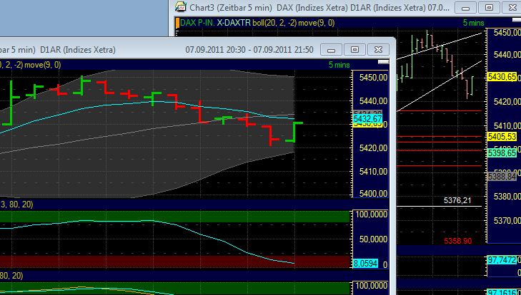 BB-Trading und was daraus so erwächst 437151