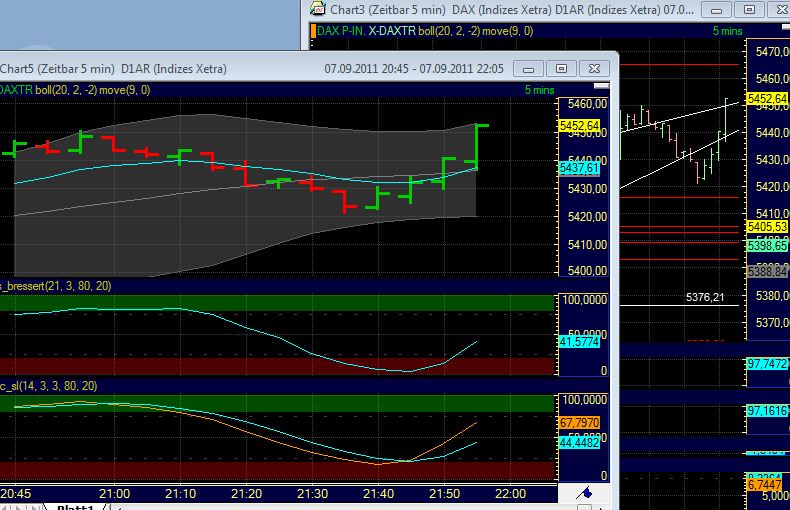 BB-Trading und was daraus so erwächst 437159
