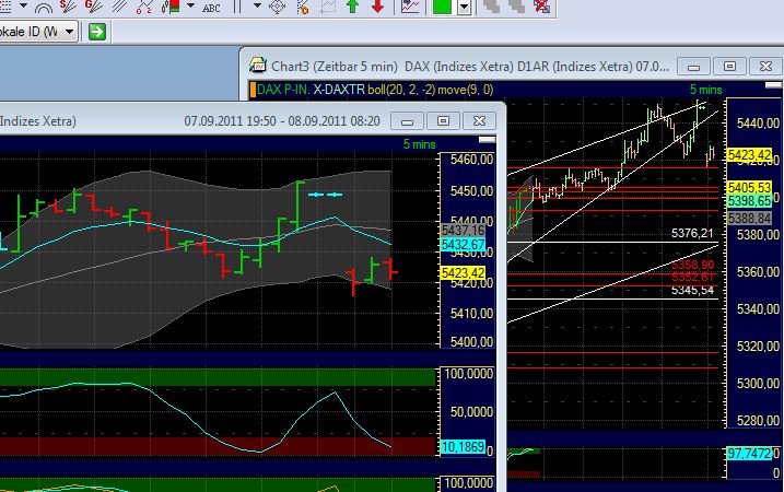 BB-Trading und was daraus so erwächst 437242