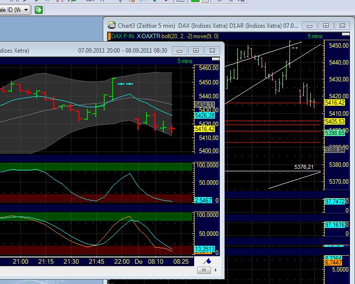 BB-Trading und was daraus so erwächst 437245