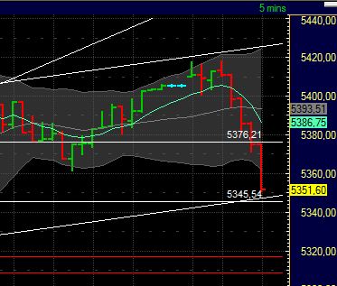 BB-Trading und was daraus so erwächst 437276