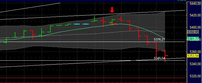 BB-Trading und was daraus so erwächst 437283