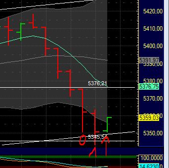 BB-Trading und was daraus so erwächst 437285