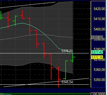 BB-Trading und was daraus so erwächst 437292