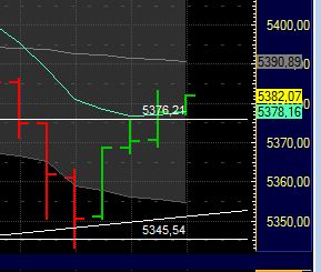 BB-Trading und was daraus so erwächst 437297