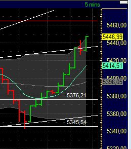 BB-Trading und was daraus so erwächst 437311