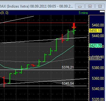 BB-Trading und was daraus so erwächst 437314