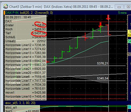 BB-Trading und was daraus so erwächst 437317