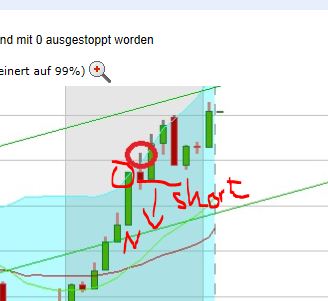 BB-Trading und was daraus so erwächst 437326