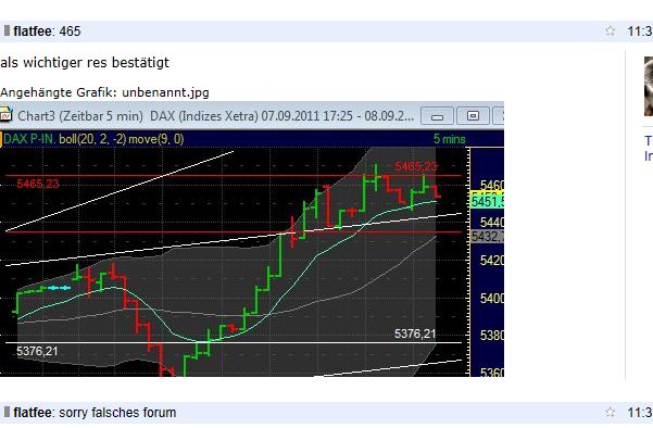 BB-Trading und was daraus so erwächst 437334