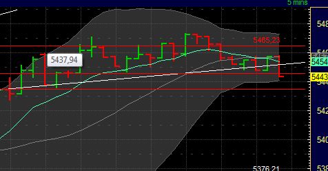 BB-Trading und was daraus so erwächst 437351