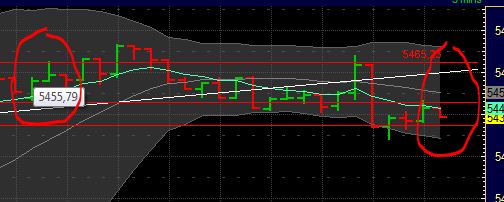 BB-Trading und was daraus so erwächst 437373