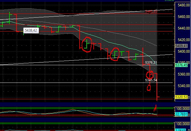 BB-Trading und was daraus so erwächst 437395
