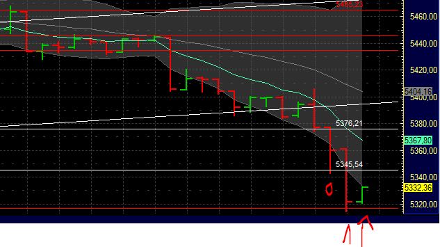 BB-Trading und was daraus so erwächst 437397